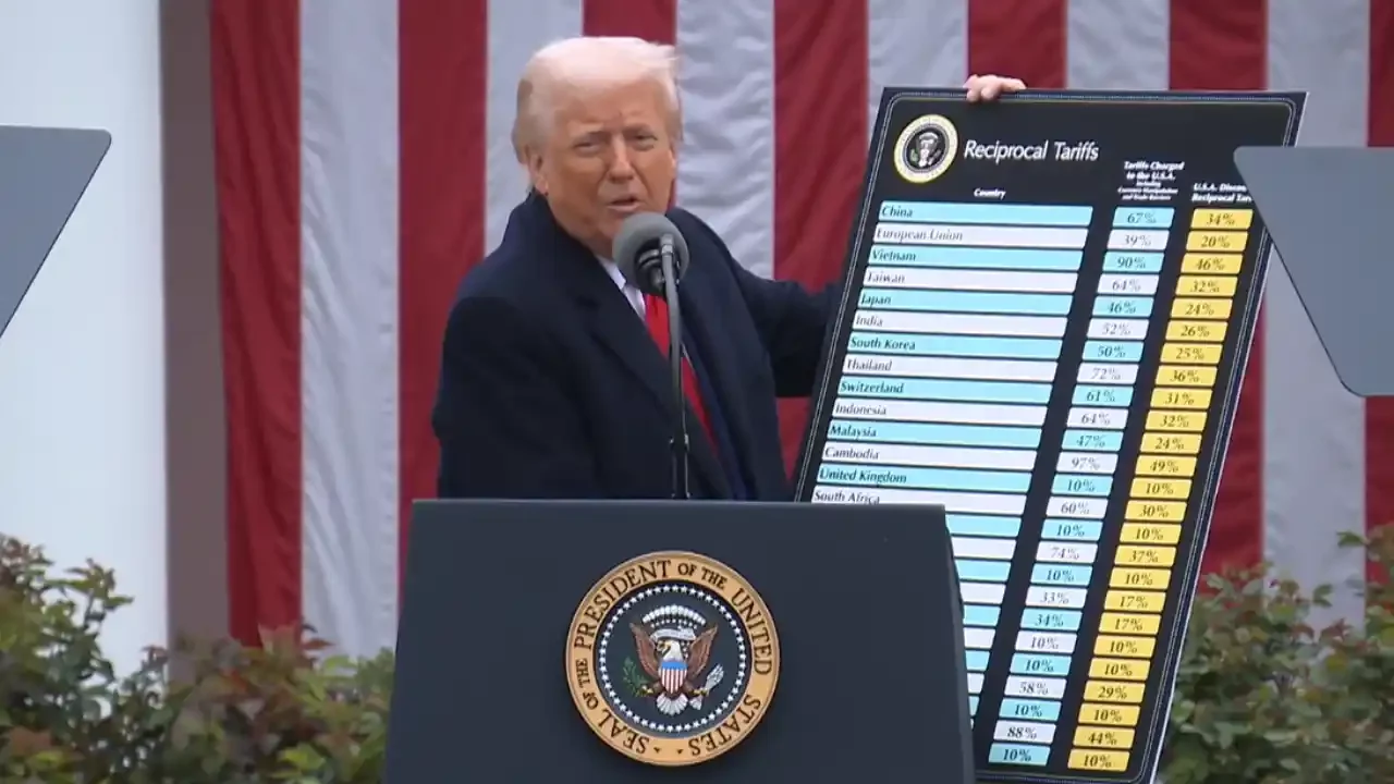 El efecto devastador de la estrategia mercantilista de Trump: cómo una guerra comercial globalizada se traduce en un aumento del costo de vida para las familias estadounidenses.